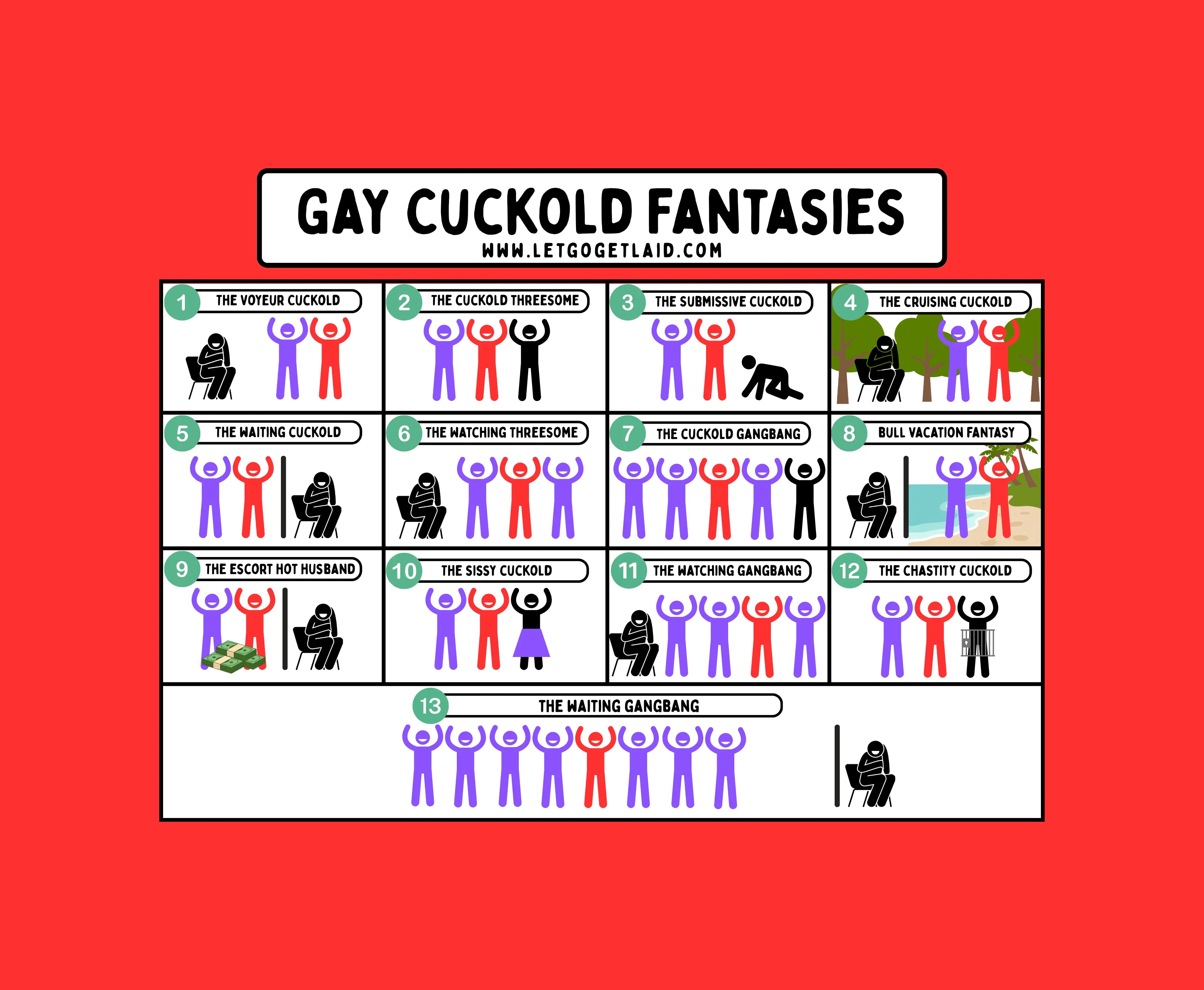 LetGoGetLaid Gay Cuckold Information Center: Collection of the most popular gay cuckold fantasies. 1. The voyeur cuckold; 2. The Cuckold threesome; 3. The submissive cuck; 4. The Cruising Cuck; 5. The waiting Cuckold; 6. The watching threesome; 7. The Cuckold Gangbang; 8. The Bull Vacation Fantasy; 9. The escort hot husband; 10. The sissy cuckold; 11. The watching gangbang; 12. The chastity cuckold; 13. The waiting gangbang